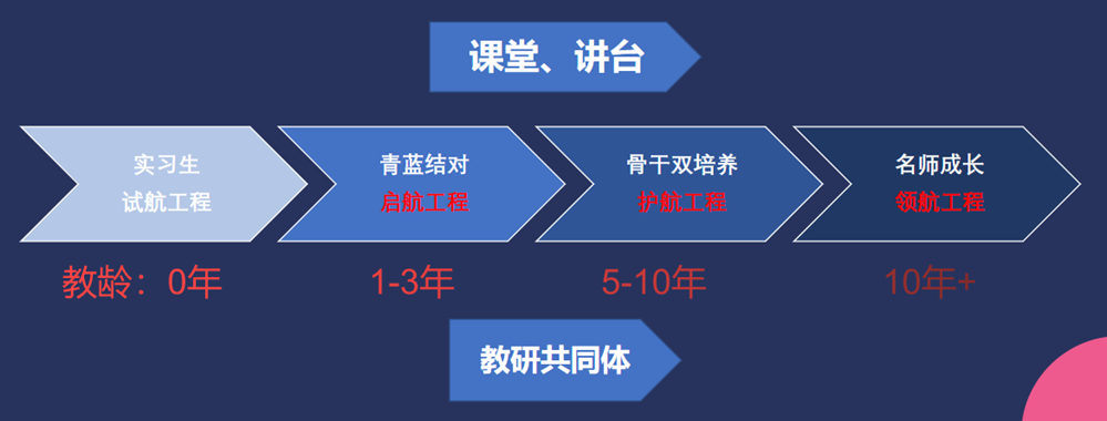 f8a7867b7f654b39a117d220a269f7ab.Png