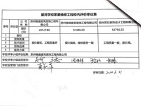 2020年星湾学校零星维修工程中标单位公示