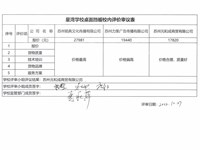 2022年星湾学校桌面挡板校内评价中标公示