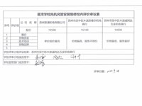 星湾学校风机风管安装维修校内评价中标公示