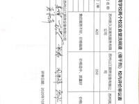 苏州工业园区星湾学校广告制作校内评价审议表